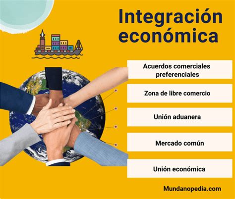 Regimen de la propiedad industrial y la integración económica en la alalc. - Praxis plt study guide 7 12.