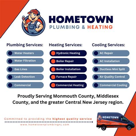 Region Oil Plumbing Heating and Cooling NJ Get a Bid