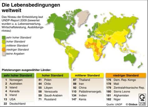 Regionale lebensbedingungen in der bundesrepublik deutschland und in den ländern der dritten welt. - 1997 suzuki rm 250 service manual.fb2.