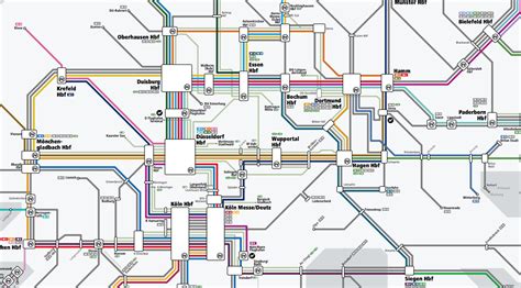 Regionalverkehrsplan NRW - infoportal.mobil.nrw