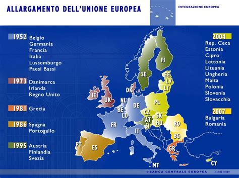 Regioni e dinamiche di integrazione europea. - Ielts made easy step by guide to writing a task 2.