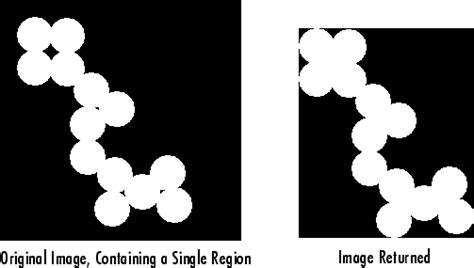 Regionprops Matlab