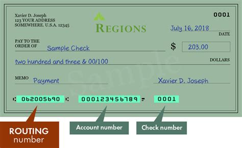 Routing Number for Regions Bank in Arkansas