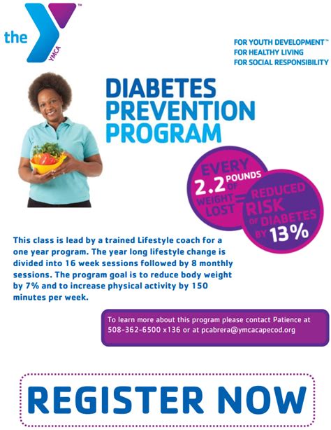 Registration YMCA Diabetes Prevention Program