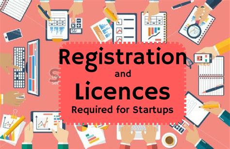 Registration and License Requirements Under the …