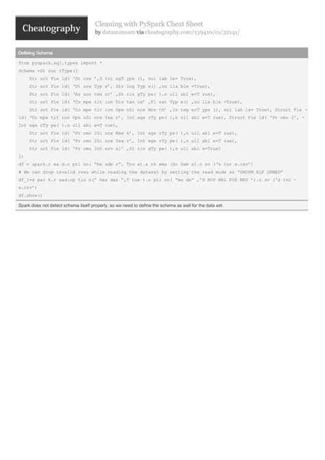 Regolith 1.5 i3 gaps Keybindings Cheat Sheet by trihard99 software 