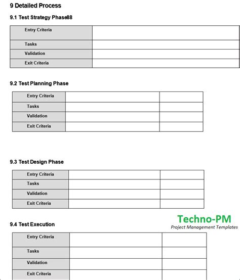 Regression Test Plan Template Project Management Templates