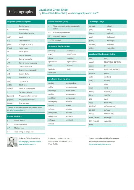 Regular Expression Javascript Cheat Sheet recordblog