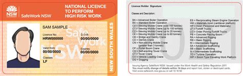 Regularly check licences SafeWork NSW