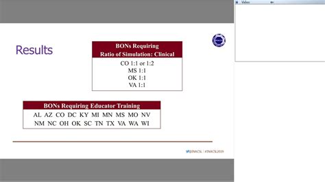 Regulation of Simulation Use in United States Prelicensure Nursing …