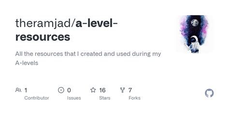 RehmanAmjad/a-level-resources - Github