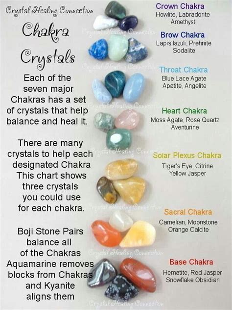 Reiki crystals and chakras a complete guide for the energy healer. - Manuale di psicologia e orientamento sessuale.