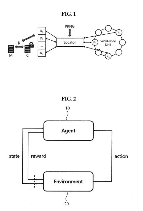 Reinforcement Learning Based Sensor Encryption and Power