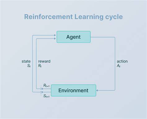 Reinforcement learning applications.  This paper presents a reinforcement-learning (...