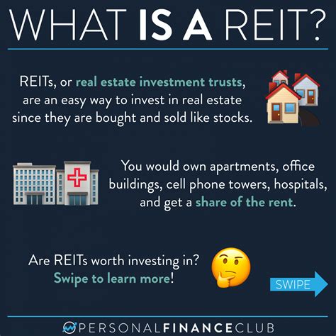 What is a Real Estate Investment Trust (REIT) -REIT is a business trust (not a trust formed u/s 11 and 12 of the Act) which owns and operates income generating real estate assets through direct or indirect holding in SPVs (Special Purpose Vehicles). -REITs own many types of commercial assets ranging from office spaces to hospitals, shopping ...