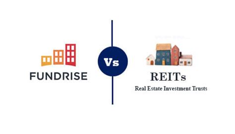 REITs. Let's take a closer look at Fundrise vs. a traditional real estate investment trust (REIT). A traditional REIT works like this .... 
