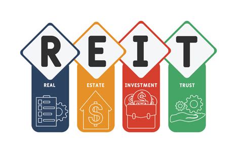 Oct 16, 2022 · Summary of REIT Investing Pros & Cons. A Real Estate Investment Trust – REIT for short – is a special type of real estate trust that owns, operates, and/or finances commercial real estate assets. REITs invest in all property types. Investors who like the REIT structure can purchase shares on a publicly traded exchange, from the REIT ... . 