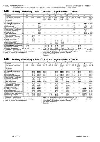 Rejseplanen 146 Jels Busstation, Kolding - Bus 146 Jels Busstation