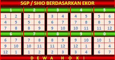 Rekap togel singapore 2019 sesuai dengan hari. Cara menggunakan cicak ekor.
