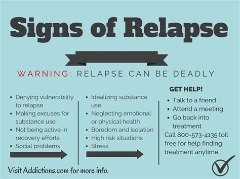 Relapse Warning Signs Worksheet Worksheet QA