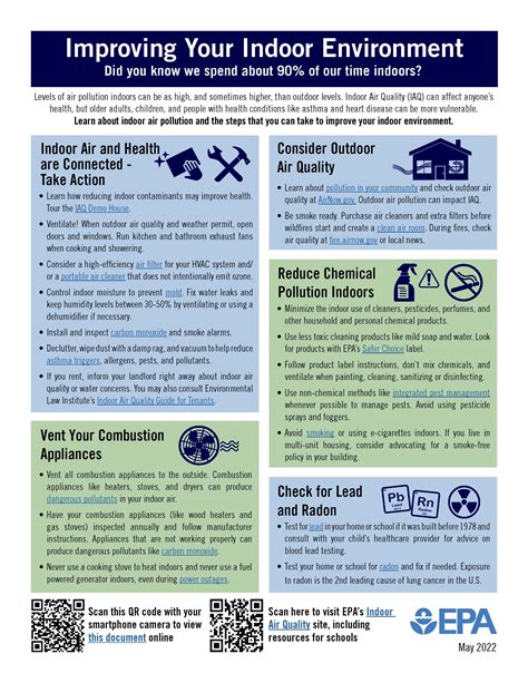 Related Questions - US EPA