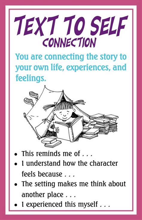 Relating Text with Self Experiences Lesson Plan Coaches