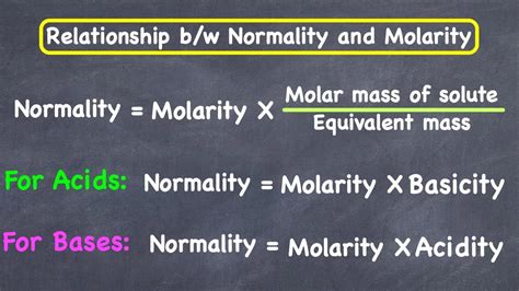 Relation between molarity and normality.  Both terms are used to indicate ...