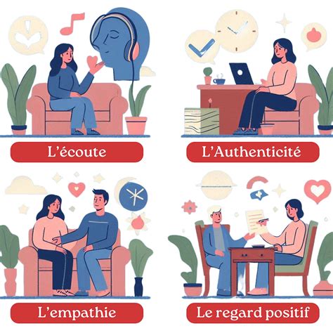 Relation d'aide