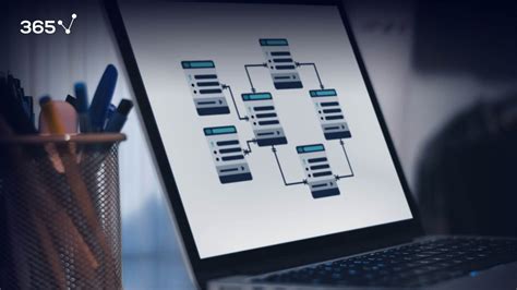 Relational Database Essentials 365 Data Science