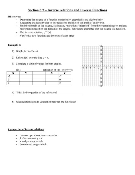 Relations And Functions Worksheet Englishworksheet.my.id