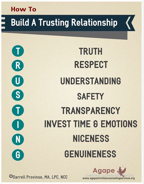 5. Focus More On Their Interests. To accelerate the building of trust, it is imperative that you focus more on their interests than on yours. This solidifies the foundation of your relationship .... 