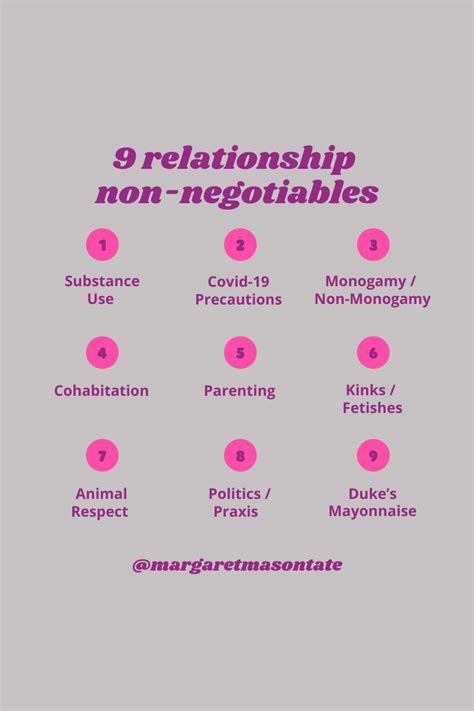 Relationship non negotiables. Writing your list: 4 -5 top, non-negotiable values…. For this exercise, stay very focused on the most important things you want and need in your relationship. Start to write down the things that you need to be present in your present or future partner, that without, you will not be fulfilled. Think of the qualities you most admire and treasure. 