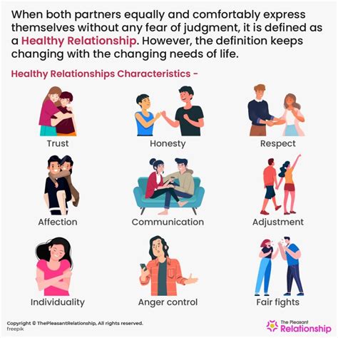 Relationships definition. A relationship is the way in which two people or groups feel and behave towards each other, or a close connection between two people, especially one involving romantic or sexual feelings. The word … 