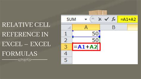 Relative Cell Reference in Excel Excel Formulas Earn & Excel
