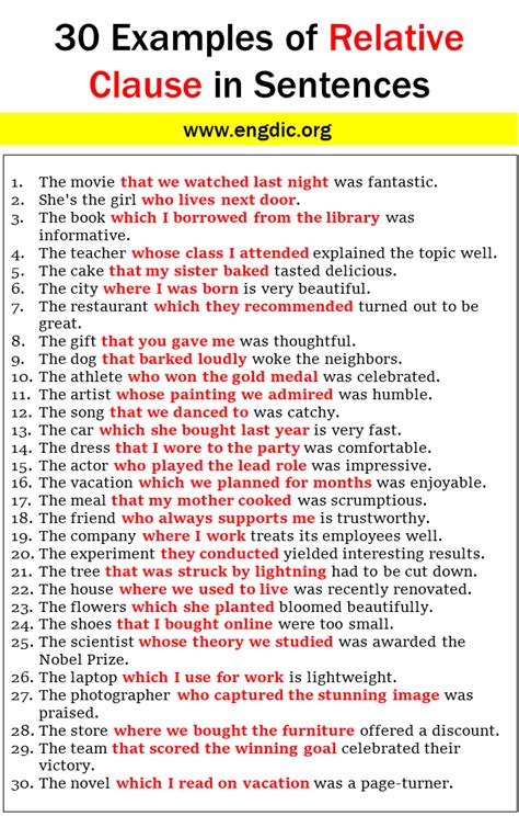 Relative Clause: 30 Relative Clauses Examples, & Exercises. 