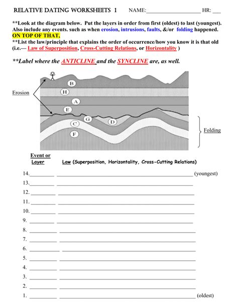 Relative Dating Worksheet 1