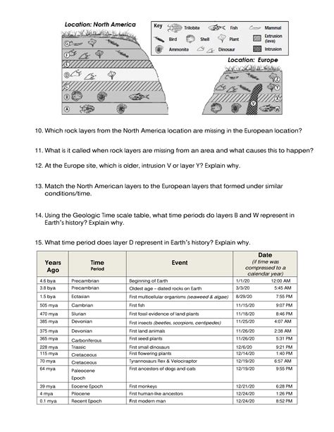 Relative ages of rocks study guide answers. - Strategic reading level 2 teacher apos s manual.