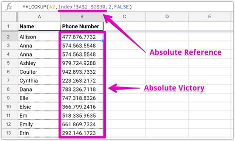 Relative and Absolute References in Google Sheets and Excel Teton