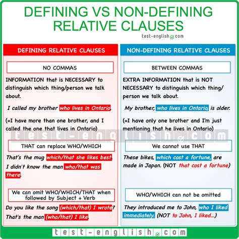 Relative clauses: Defining and non-defining Test-English.