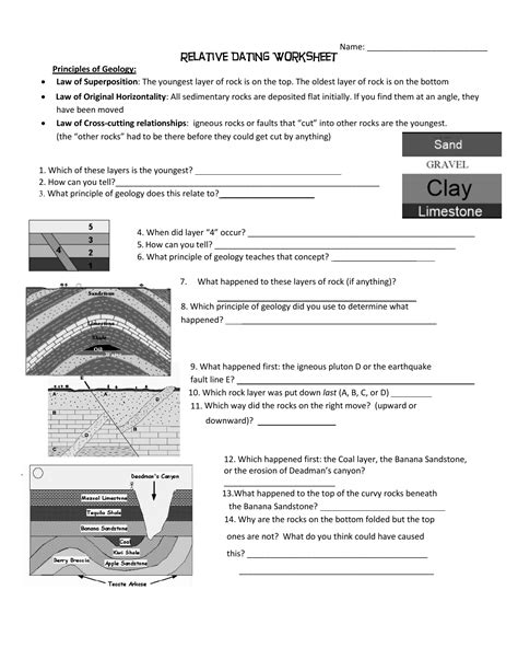 Relative Dating Worksheet - 3 Using the diagram, place the events in order. Be sure to include all depositions, faults, intrusions, and periods of erosion. Youngest 1. I – Rhoylite 1 2. D – White Sandstone 3. D – Pink Rhyolite-incorporated pieces of limestone 4.I – White Limestone (in Pink Rhyolite) 5. D – White Limestone 6. E – Arkose 7. . Movement Along …