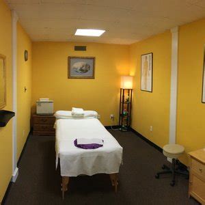 Kneading Relaxation and Recovery LLC massage s