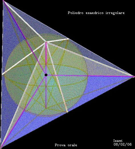Relazioni tra l'omotopia regolare dei grafi e l'omotopia classica dei poliedri. - New holland skid steer hydrostatic manual.
