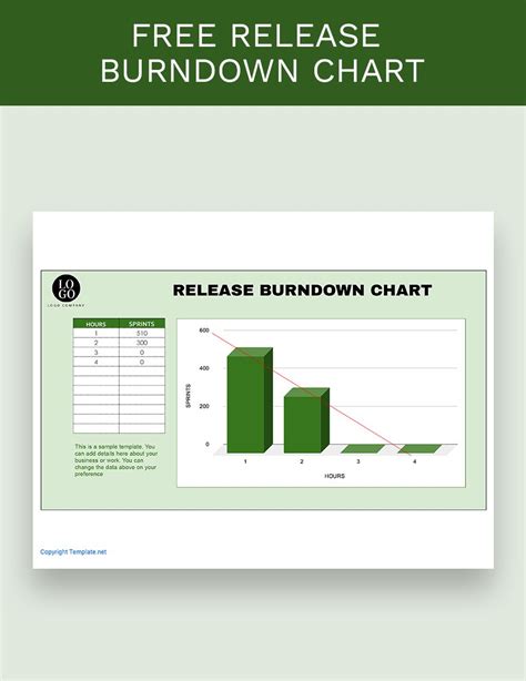 Release Burndown Chart Templates in Excel, Google Sheets Download