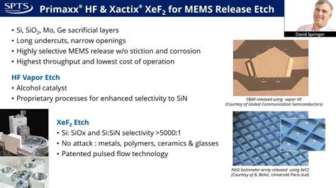 Release Etch for MEMS KLA