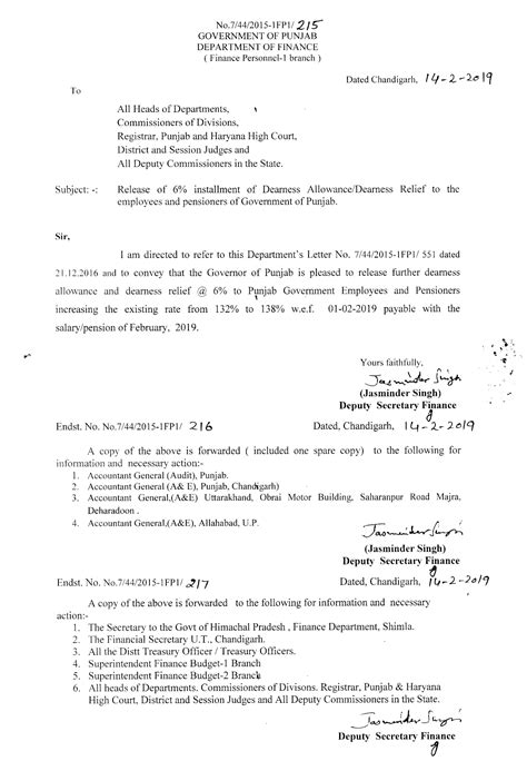 Release of 6% instalment of Dearness Allowance / Dearness …