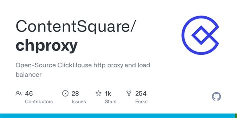 Releases · ContentSquare/chproxy · GitHub