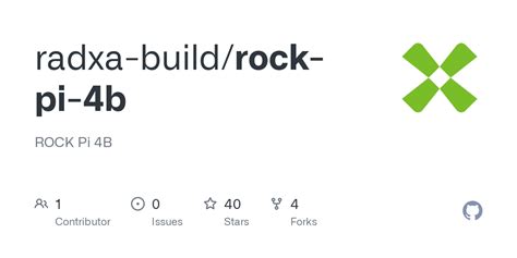 Releases · radxa-build/rock-pi-4b · GitHub