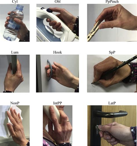 Relevance of grasp types to assess functionality for personal autonomy