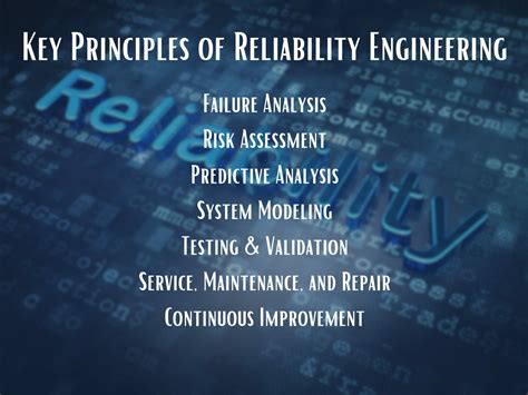 Reliability Engineering Reliability Engineering