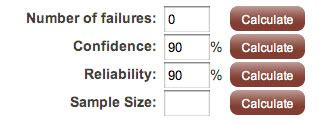 Reliability calculators Reliability Quality & reliability TI.com